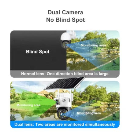 Intelligent Solar Camera
