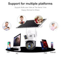 Intelligent Solar Camera
